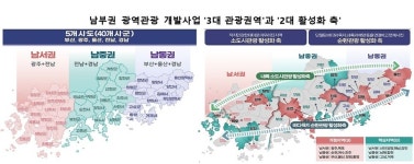 남부권 광역관광 개발사업 통합협의체 출범