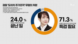 국민에 ‘속임수 브리핑’…이런 검찰에 수사·기소권? [논썰]