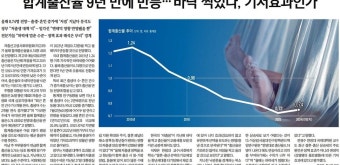 ‘김학의 출국금지’ 2심 무죄…검찰 망신 검찰이 다 해