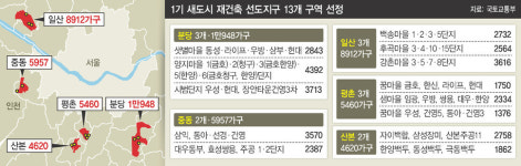 분당 등 재건축 선도지구 3만6천가구 이주 대책 없어…‘전세대란’ 우려