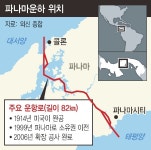 트럼프 “파나마운하 반환 요구할 것”…이번엔 파나마 협박