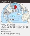 트럼프의 서반구 우선 대외정책, ‘돈로 독트린’