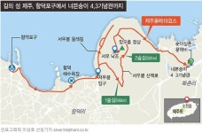 아름다움과 비극이 교차하는 길…함덕에서 북촌까지