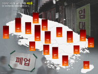 “그리 애썼던 식당 문 닫는 데 단 몇 분…” 폐업률 19년 만에 최고