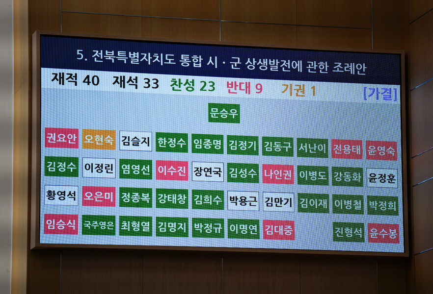 완주·전주 상생 협력사업, 지역발전에 긍정적 영향 미칠 것 예고