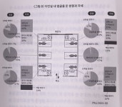 ‘1인실·전담돌봄’ 기존 요양원 틀 깨는 유니트 케어