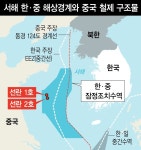 철제 구조물이 전부가 아니다…중국 ‘서해 내해화’ 큰 틀 보고 대응해야