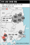 경북 산불 다 껐다…7일 만에 서울 75% 면적 초토화