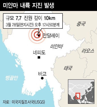 “미얀마 강진으로 만달레이 시내 건물 붕괴…최소 10명 사망”