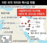 이란, 드론 100대 날려 반격…이스라엘 “요격 시도”
