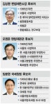 이 대통령, 김상환 헌재소장·임광현 국세청장 후보자 등 인선 발표