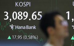 지주사 주가 ‘훨훨’…“코리아 디스카운트 해소 기대감 고조”