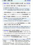 “아동수당 예산이 35조?”…기재부 후배에게 ‘팩트 폭격’ 당한 송언석