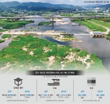 [단독] 금강·영산강 보 허물면, 축구장 850개 자연하천 돌아온다