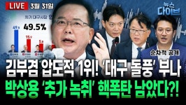 [뉴스 다이브] 김부겸 압도적 1위 ‘대구 돌풍’ 부나