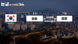 박상용 검사, 보완수사권에 종지부 찍었다 [논썰]