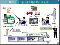 유비쿼터스 활용 … 재해재난 대비 고품질 서비스