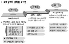 [전자정부 포럼 연례 세미나] 세대ㆍ계층ㆍ지역 정보격차 해소