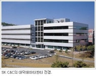 [SI업체 차별화로 경쟁 UP] SK C&C - 솔루션본부 신설 ITS 등 강화
