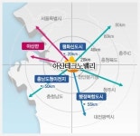 [아산 테크노밸리를 가다] 중부권 글로벌 산업클러스터 주목