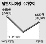 [코스닥 엘리트] 탑엔지니어링, 우리회사는…