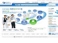 수요자 중심 법령정보시스템 구축방안