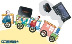 꽉 막힌 도로 시원하게∼ IT야 고맙다