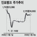 [코스닥 엘리트] 우리회사는…