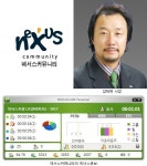 넥서스커뮤니티, 컨택센터 CIM 기술력 국내외서 인정