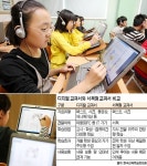 [알아봅시다] 교육의 틀을 바꾸는 `디지털교과서`