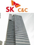 SK C&C, IT서비스 세계시장 경쟁력