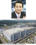 엘지디스플레이(주)M5공장 | LG디스플레이, 수율 100% 육박 생산기술력 으뜸