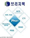 [IP컨택센터] 브리지텍 `IPRON`