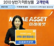 [2010 상반기 히트상품] 미래에셋생명 `러브에이지 퍼펙트플랜 통합보험`