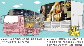 제조ㆍ유통ㆍ물류시스템 혁신 `새 장` 연다