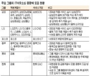 IT아웃소싱에 종량제 도입 확산