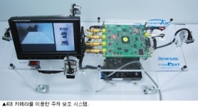 이미지넥스트, 차량용 반도체 솔루션 개발