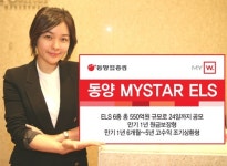동양종합금융증권, ELS 6종 공모