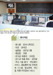 G밸리 입주기업 `맞춤형 시큐리티` 서비스