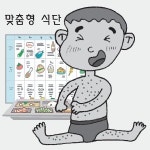 이담소아청소년과식품 | [신 창업아이템] 식이요법 환자 식품판매