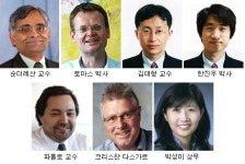 섬유, IT 입고 스마트 소재 진화