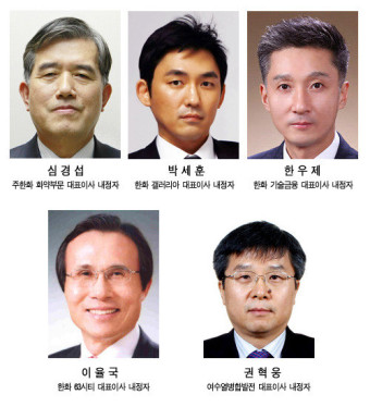 한화그룹, 대표이사 및 임원승진 인사 단행…외부 영입으로 체질 강화