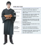 [알아봅시다] 저작권법 개정 무엇을 담았나