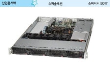 슈퍼솔루션, 고성능 애플리케이션 최적화