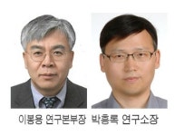 대웅제약, 글로벌 R&D 강화
