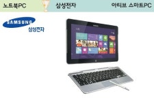 삼성전자, 스크린-키보드 간편 분리…휴대성 극대화