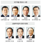 증권업계 세대교체 후폭풍 부나