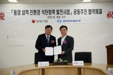 한국중부발전, 동양그룹과 강원 삼척 화력발전소 건설 및 운영 MOU 체결