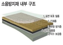 층간소음 잡는 획기적 소재 나왔다