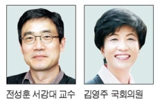전성훈 교수ㆍ김영주 국회의원 `서강경제대상` 수상